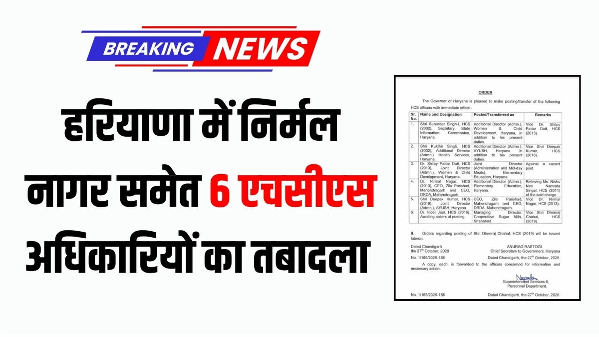 हरियाणा प्रशासनिक सेवा में बड़ा फेरबदल: मुख्य सचिव ने जारी किए 6 HCS अधिकारियों के तबादले