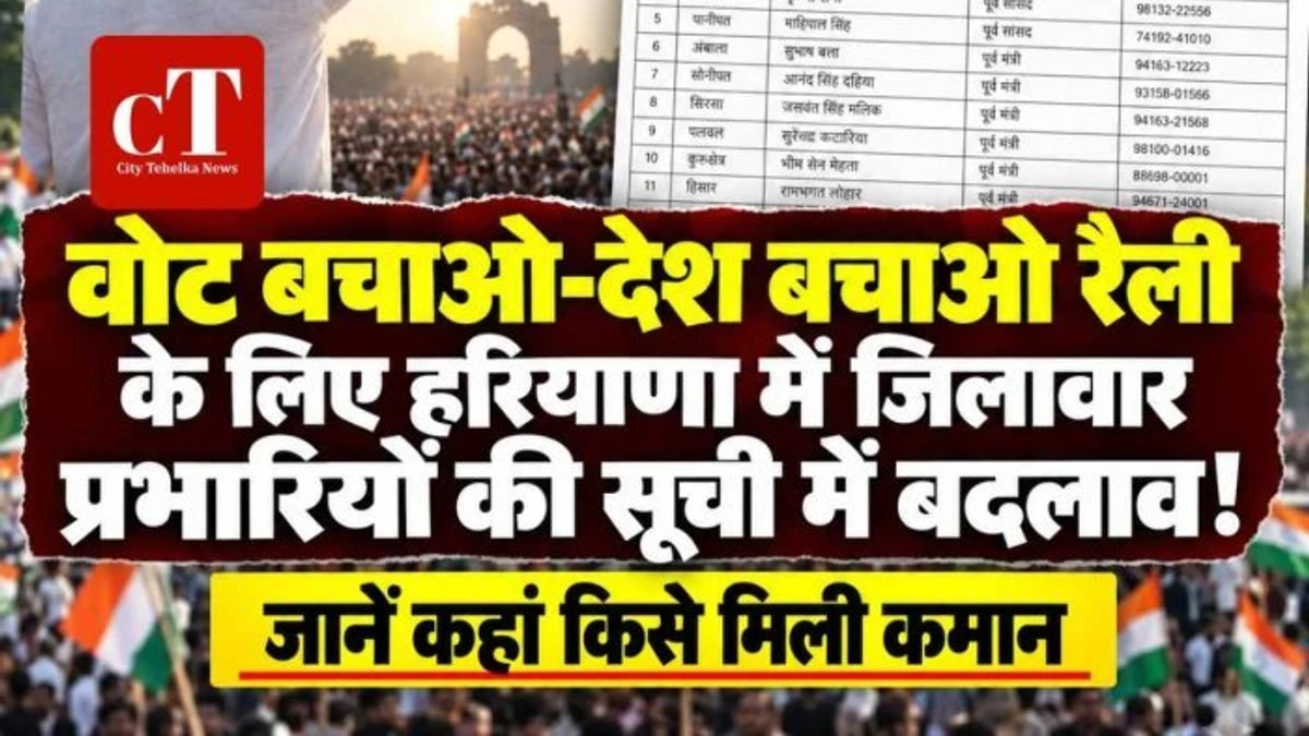 दिल्ली रैली के लिए कांग्रेस का संगठनात्मक दांव: हरियाणा में जिला प्रभारियों की संशोधित सूची जारी, जानें किसे मिली कमान