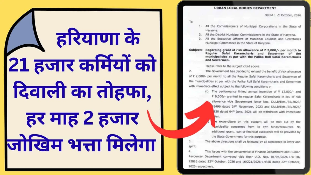 हरियाणा में 21 हजार सफाईकर्मियों को सौगात: अब हर माह मिलेगा 2,000 रुपये जोखिम भत्ता, आदेश लागू